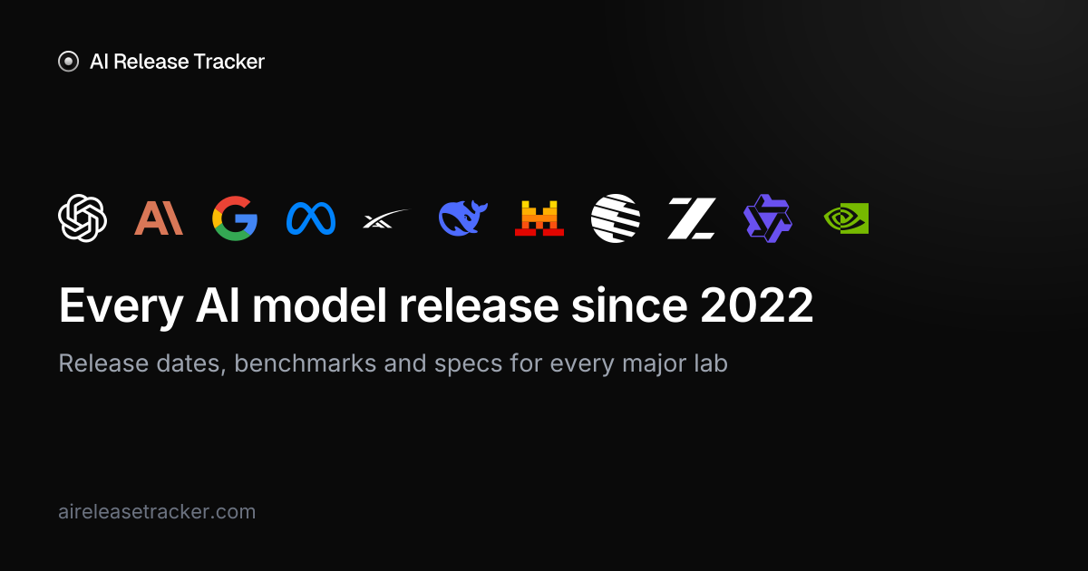 AI Benchmarks — Model Rankings & Leaderboards