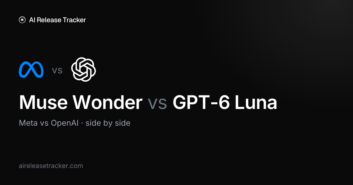 Muse Wonder vs GPT-6 Luna — Benchmarks Compared